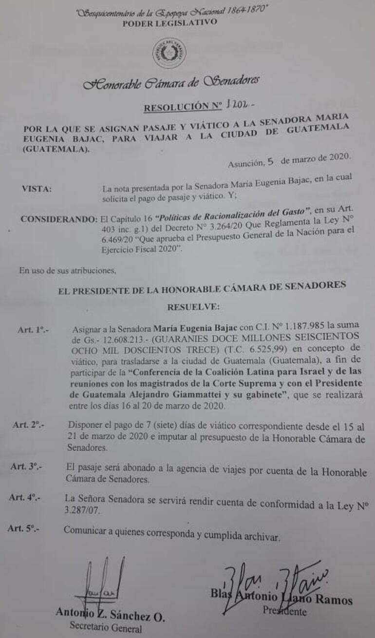 Según esta resolución firmada por Blas Llano el 5 de marzo, Bajac cobró G. 12.608.213 como viático para ir a Guatemala. No hizo ese viaje, y ahora devolvió G. 11.108.213. Hay una diferencia de G. 1.500.000.