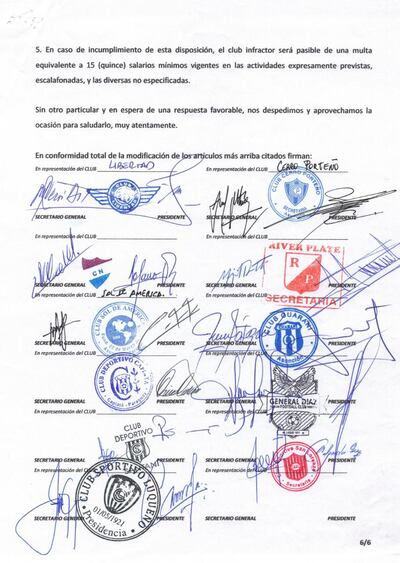 Nota firmada por 11 clubes, menos Olimpia.