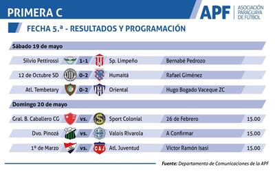 /pf/resources/images/abc-placeholder.png?d=2434