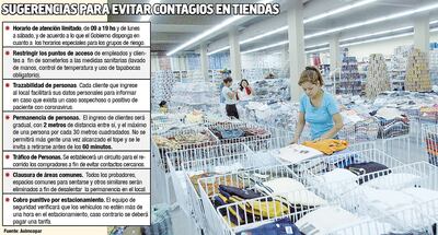 SUGERENCIAS PARA EVITAR CONTAGIOS EN TIENDAS