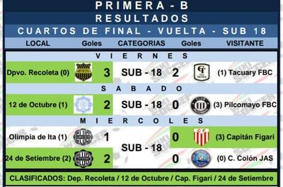 /pf/resources/images/abc-placeholder.png?d=2394