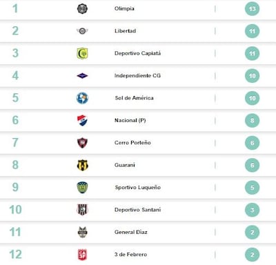 /pf/resources/images/abc-placeholder.png?d=2393