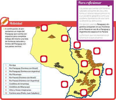Los límites y las fronteras del Paraguay