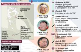 la-onu-condena-prueba-nuclear-norcoreana-y-tomara-medidas-203106000000-516842.jpg
