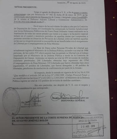 Informe de Defensoría Pública.