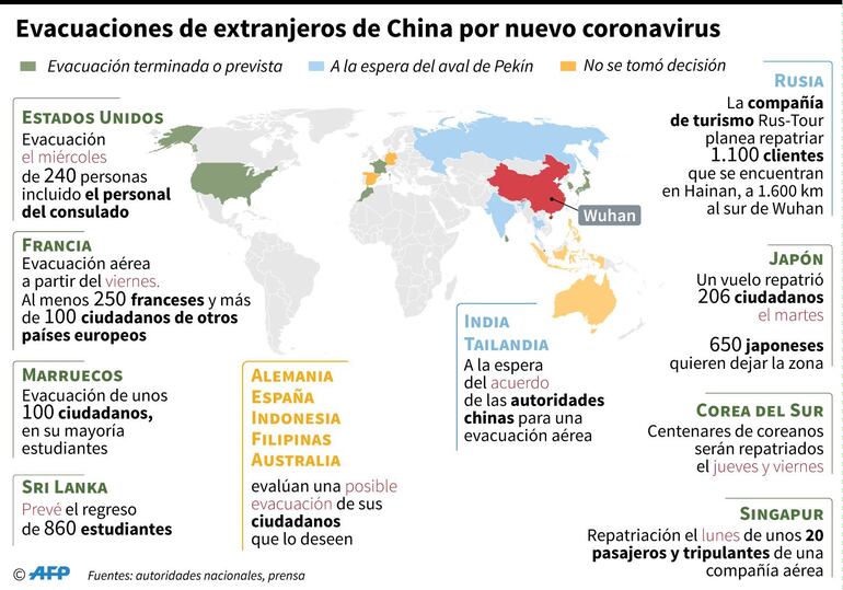 Hasta el momento en Sudamérica no se han confirmados casos de coronavirus.