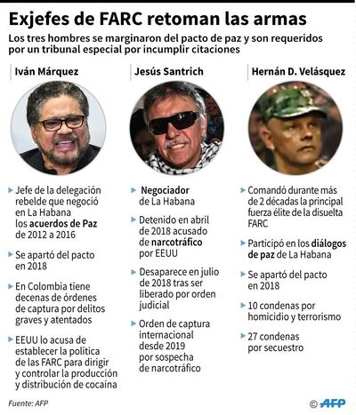 Los tres jefes de la guerrilla de las Fuerzas Armadas Revolucionarias de Colombia. El grupo anunció su rearme.