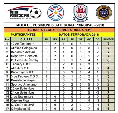 /pf/resources/images/abc-placeholder.png?d=2398