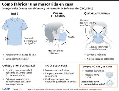 Por primera vez Italia registra más recuperados que nuevos contagios
