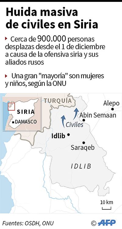 HUIDA MASIVA DE CIVILES EN SIRIA