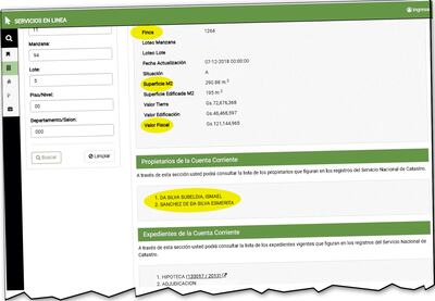 El inmueble ubicado sobre la calle México casi Tte. Fariña de Asunción ya figura en Catastro a nombre de la diputada Esmérita Sánchez y su esposo Ismael Da Silva. El traspaso fue a fines del año pasado.