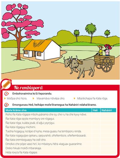 Óga ha teko okaragua