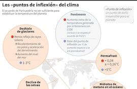 cambio-climatico-152720000000-1783041.JPG