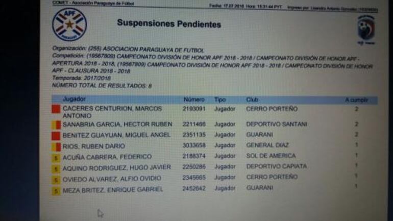 El nombre de Oviedo figura en la imagen del 17 de julio.