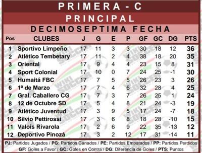 /pf/resources/images/abc-placeholder.png?d=2394