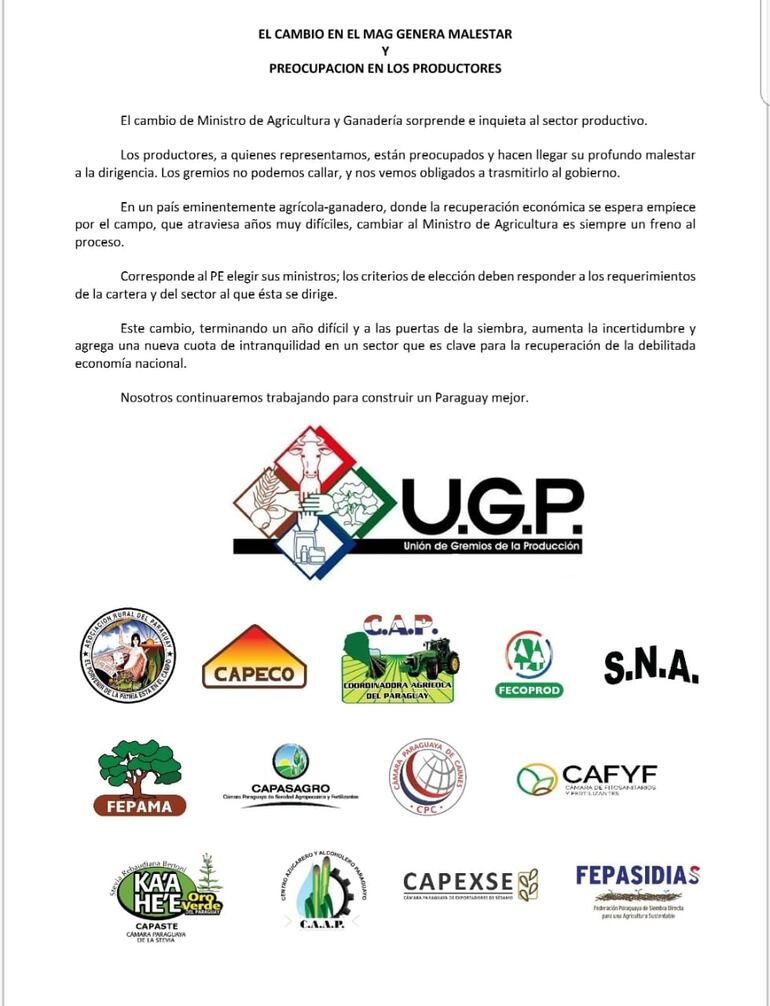 Diversos gremios ligados al sector agropecuario repudiaron la designación de Rodolfo Friedmann como ministro de Agricultura.