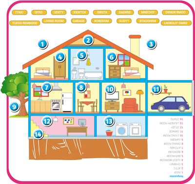 Parts of the house (2)