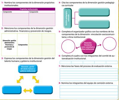 Curso semipresencial de evaluación por competencias