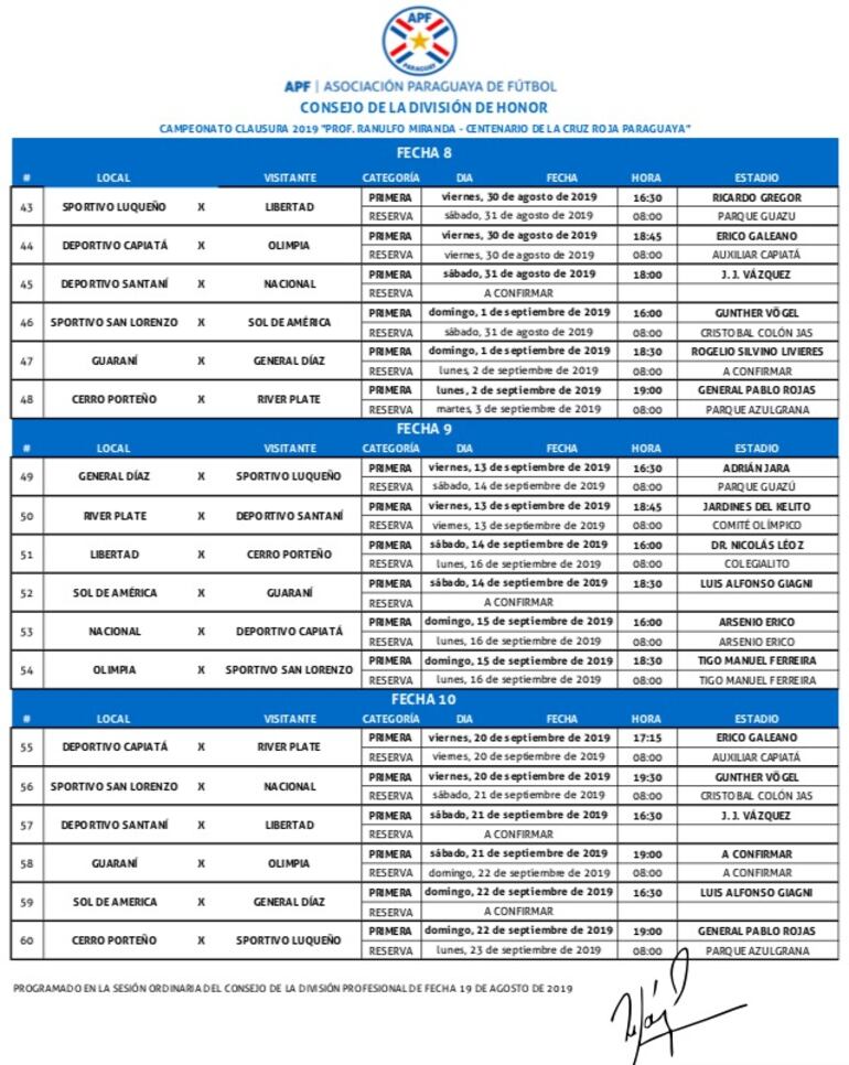 Programación de la octava, novena y décima fecha del Clausura.