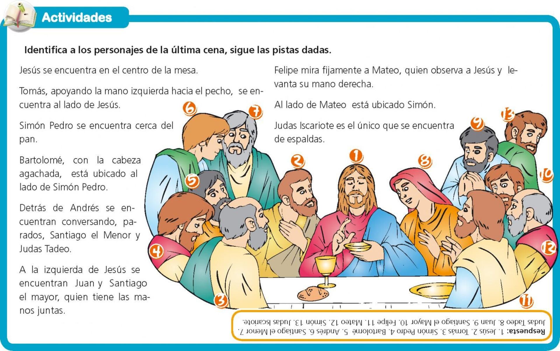 12 discipulos de jesus