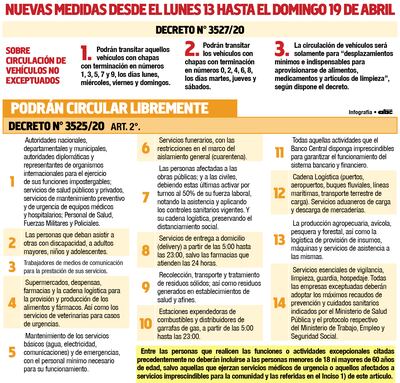 Desde mañana se circula según número de chapa