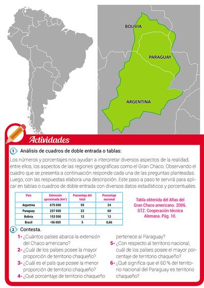 El Chaco paraguayo en el contexto del Gran Chaco americano