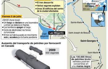 la-empresa-de-trenes-acusa-a-los-bomberos-del-accidente-en-canada-201918000000-574123.jpg