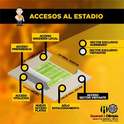 Guaraní, Torneo Clausura.