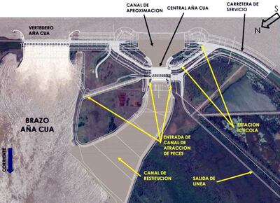 Las autoridades de la Entidad Binacional Yacyretá (EBY) firmaron la semana pasada el último contrato para la construcción de obras civiles en el proyecto Aña Cua.
