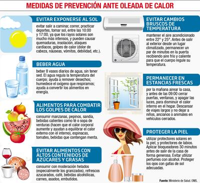 MEDIDAS DE PREVENCIÓN ANTE OLEADA DE CALOR