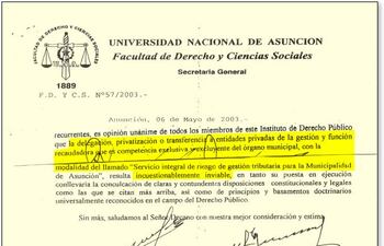 facsimil-de-parte-del-dictamen-elaborado-por-el-instituto-de-derecho-publico-de-la-universidad-nacional-a-pedido-de-concejales-en-el-2003--211927000000-1505276.jpg