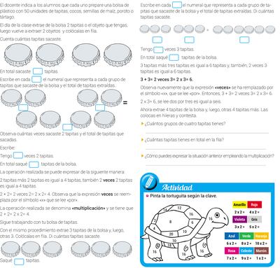 ¡A multiplicar!