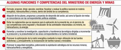 ALGUNAS FUNCIONES Y COMPETENCIAS DEL MINISTERIO DE ENERGÍA Y MINAS