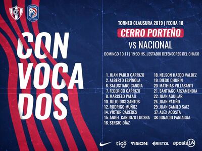 Los concentrados en Cerro Porteño.