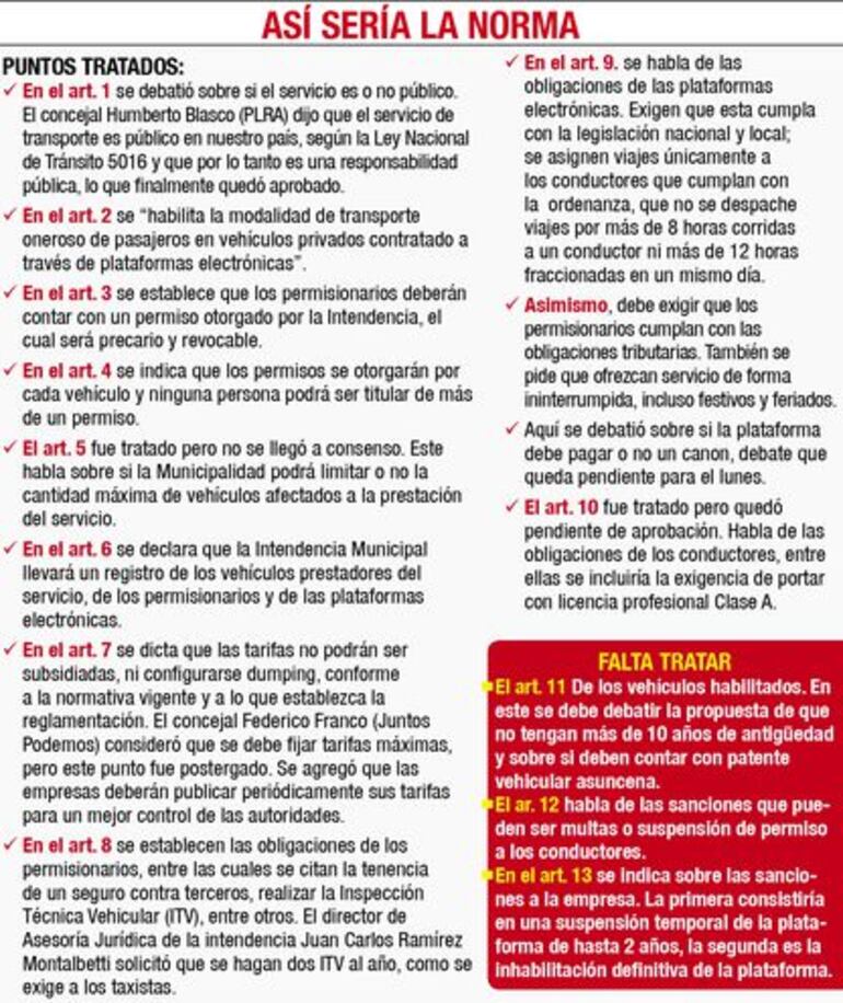 proyecto para reglamentar UBER Y MUV