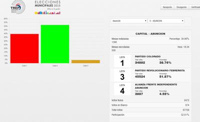 /pf/resources/images/abc-placeholder.png?d=2393