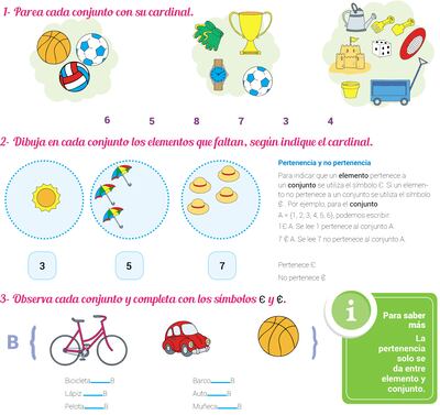 Conjunto: cardinal, pertenencia y no pertenencia