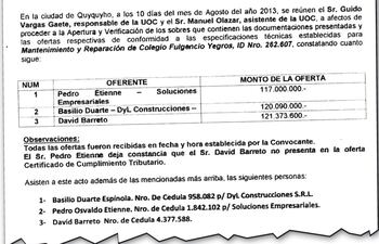 esta-es-una-de-las-licitaciones-que-fue-adjudicada-al-funcionario-de-hacienda-por-el-exintendente--210415000000-1676270.jpg