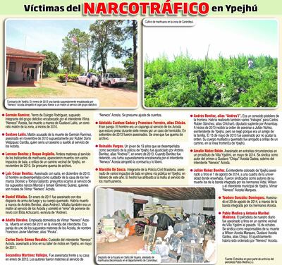 /pf/resources/images/abc-placeholder.png?d=2394