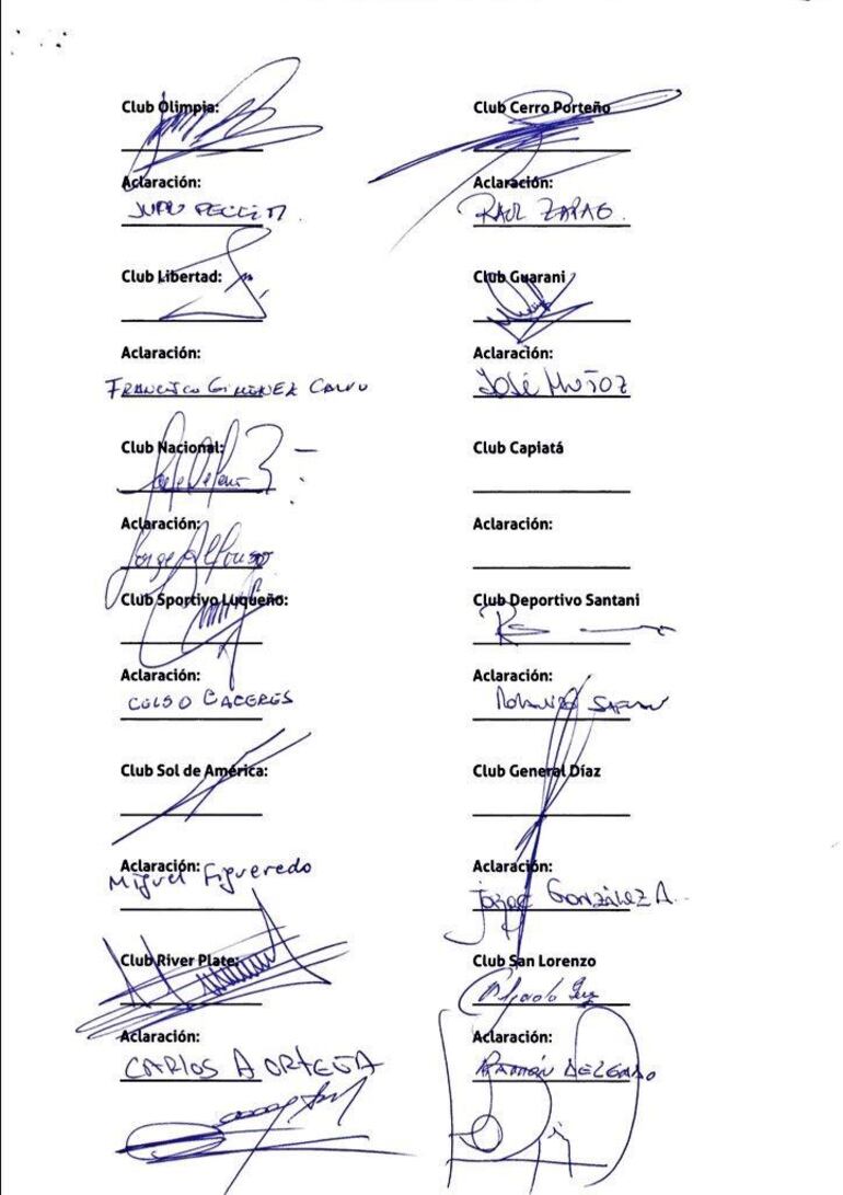 El documento firmado por los Presidentes y representantes, en apoyo al Proyecto de Ley contra la Violencia en los Eventos Deportivos.