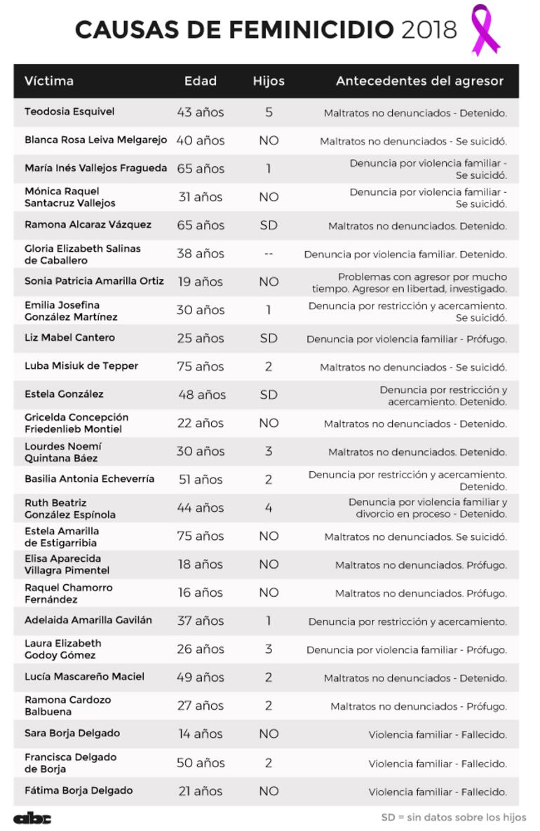 /pf/resources/images/abc-placeholder.png?d=2394