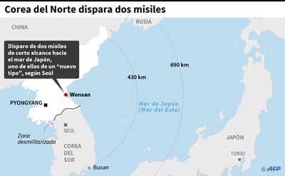Corea del Norte dispara dos misiles