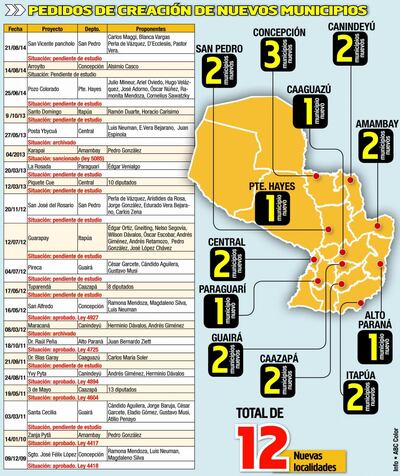 /pf/resources/images/abc-placeholder.png?d=2420