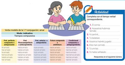 Conjugación de verbos (3)