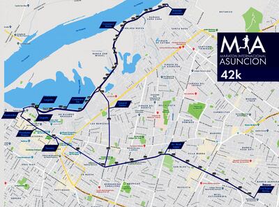 Maratón Internacional de Asunción
