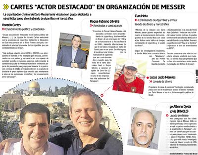 CARTES "ACTOR DESTACADO" EN ORGANIZACIÓN DE MESSER