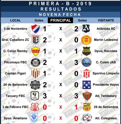 /pf/resources/images/abc-placeholder.png?d=2394