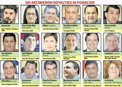 Unas 80 comunas no reciben dinero porque sus intendentes no rinden