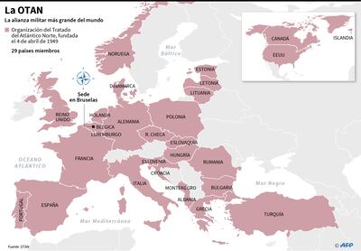 LA OTAN