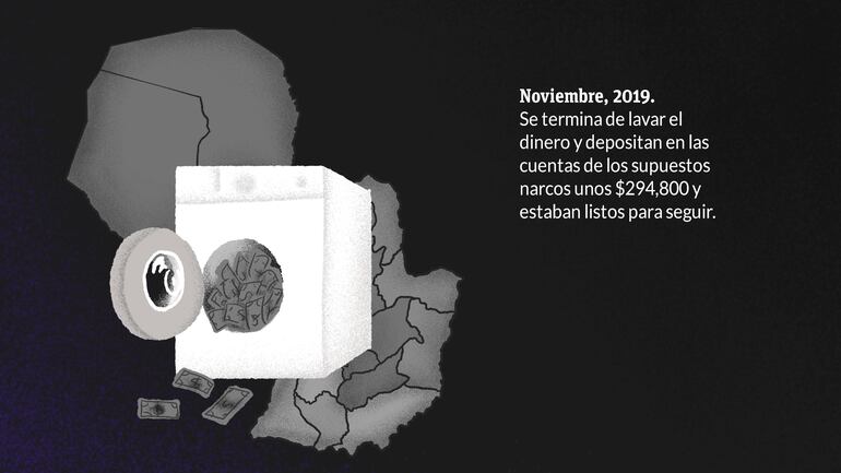 El caso Tarragó paso a paso.